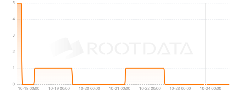 BukTrips是什么? BukTrips是什么?