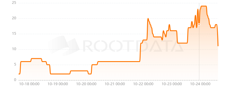 Venom是什么? Venom是什么?