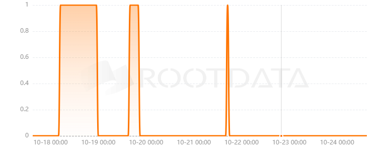 Flame Protocol是什么? Flame Protocol是什么?