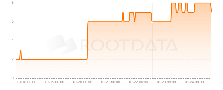 Mahjong Verse是什么？