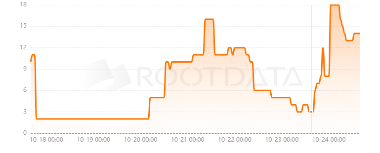 Multiverse是什么? Multiverse是什么?