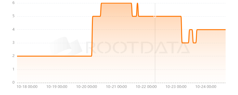 PlantGang是什么? PlantGang是什么?