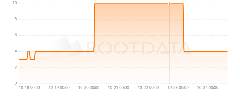 HUG是什么? HUG是什么?
