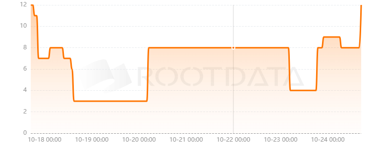 Wildcard是什么？
