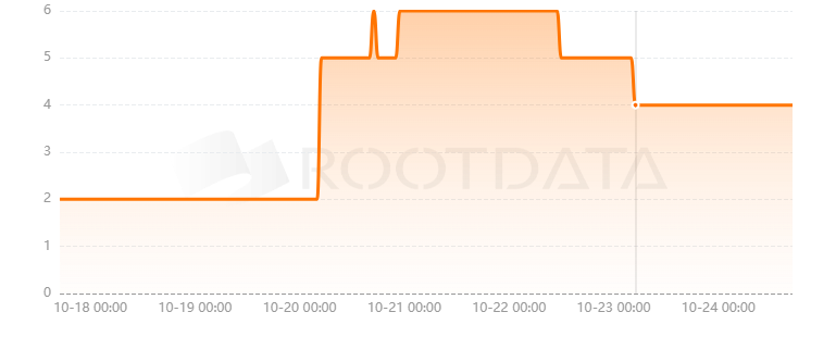 xLog是什么? xLog是什么?