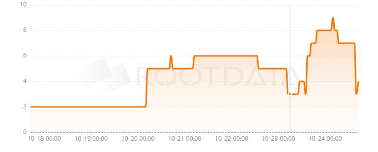 Ramses是什么? Ramses是什么?