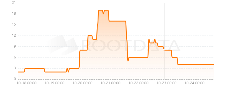 HMX是什么? HMX是什么?