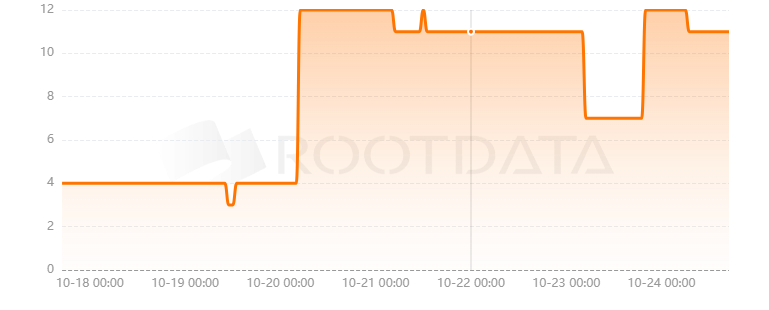 TProtocol是什么？