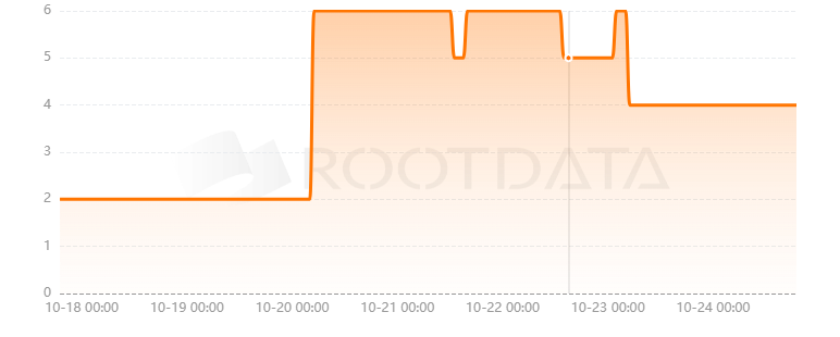 Openfort是什么？