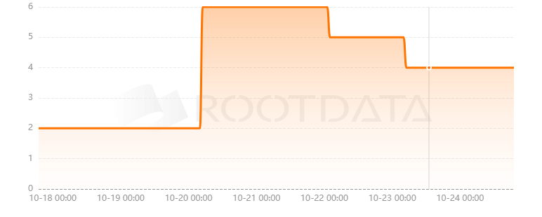 buidlbox是什么? buidlbox是什么?