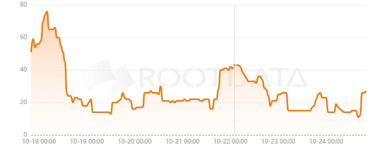 Conduit是什么? Conduit是什么?