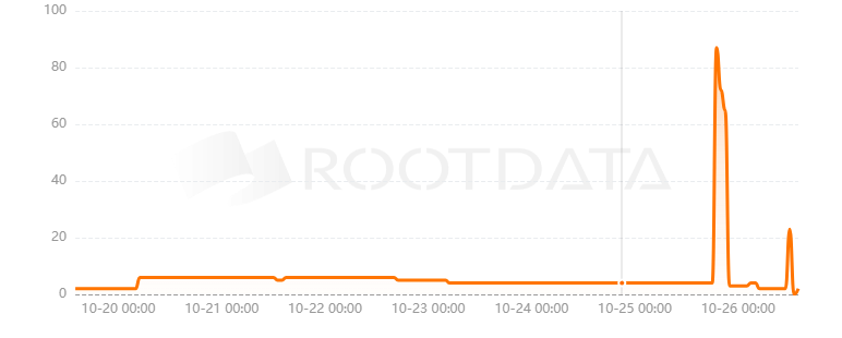 Jetable是什么? Jetable是什么?