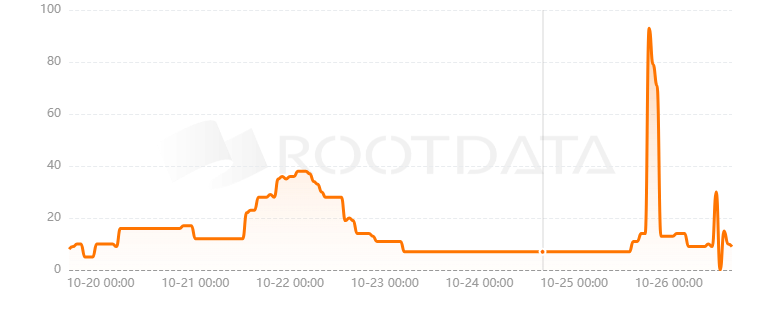 Bitverse是什么? Bitverse是什么?