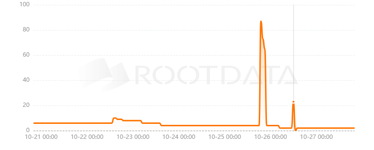 GLend是什么? GLend是什么?