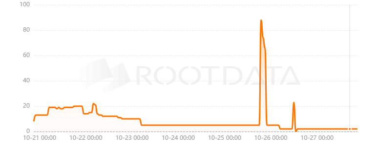 Helika是什么? Helika是什么?