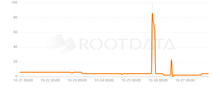 HyperPlay是什么？