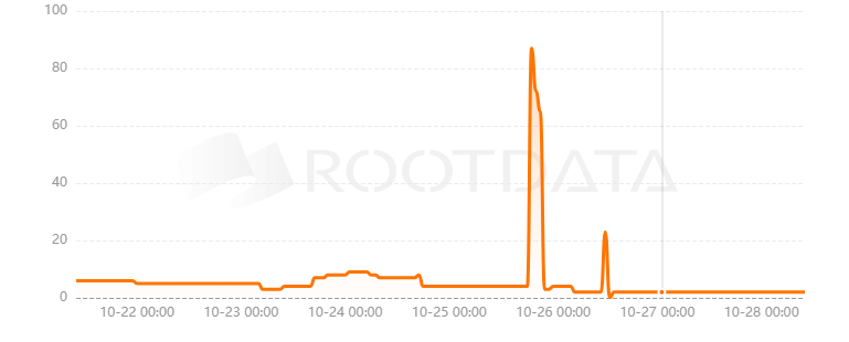 OpenPeer是什么？