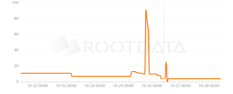 MetaCRM是什么? MetaCRM是什么?