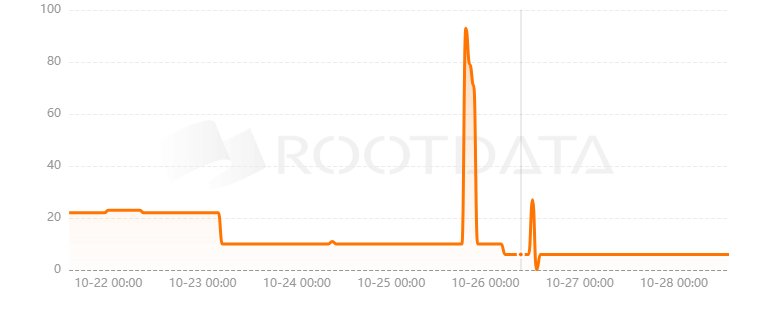 OPNX是什么? OPNX是什么?