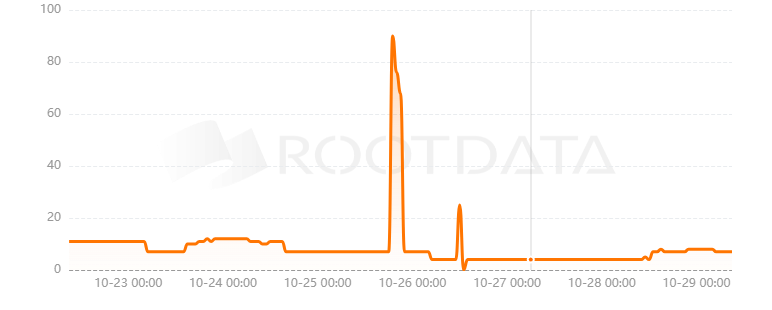 Overworld是什么? Overworld是什么?