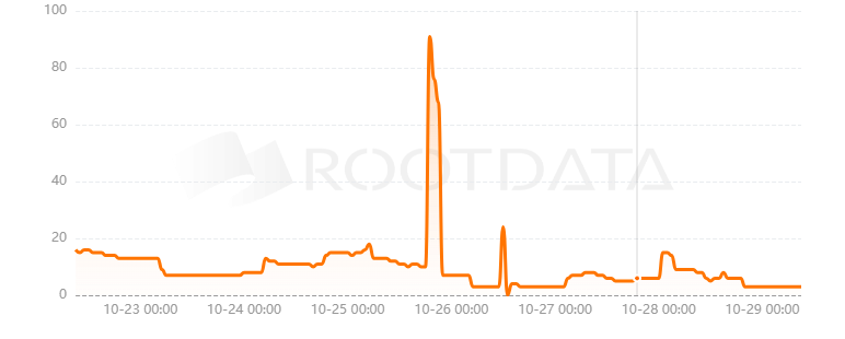 Hypernative是什么? Hypernative是什么?
