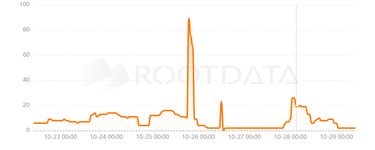 OpenEx是什么? OpenEx是什么?