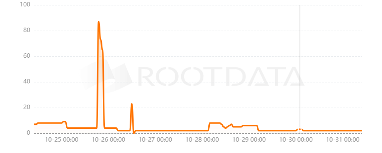 Intella X是什么？