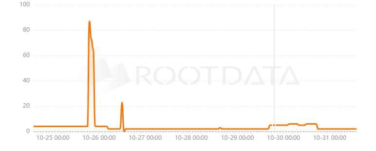 Mentaport是什么？