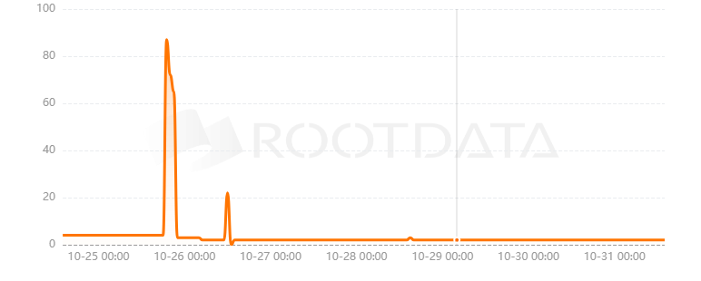 FaTPay是什么? FaTPay是什么?