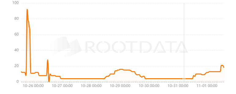 Thena是什么? Thena是什么?