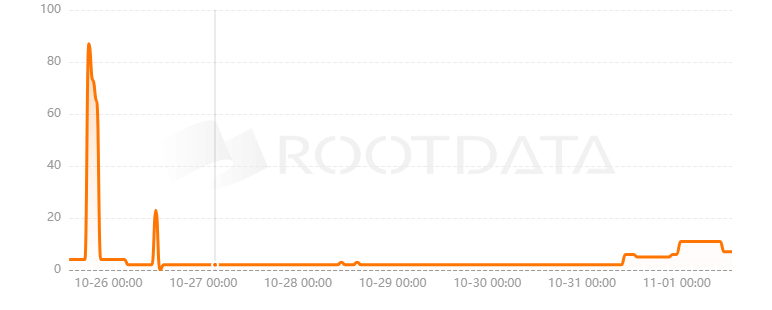 GeniiData是什么? GeniiData是什么?