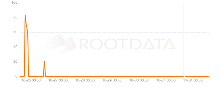 nFortress是什么? nFortress是什么?