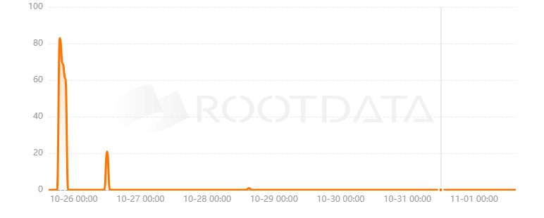 Nabi Technology是什么? Nabi Technology是什么?