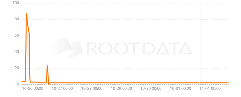 Honor World是什么？