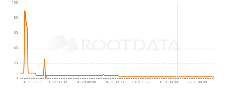 MetaZeus是什么？
