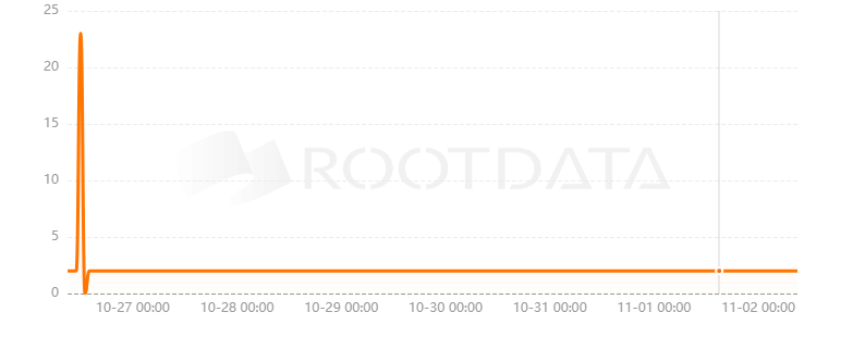 Teritori是什么？