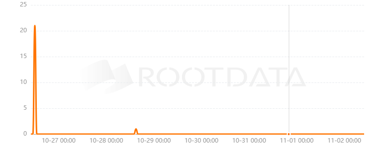 Soulflake是什么? Soulflake是什么?