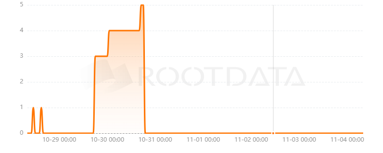 LenstagsLenstagsLenstags