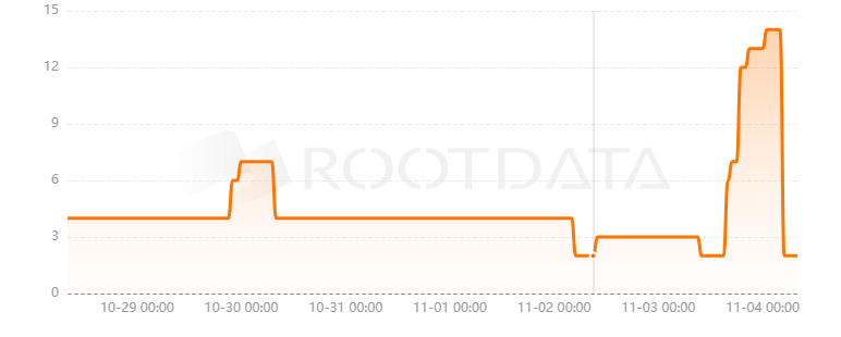 Equalizer是什么? Equalizer是什么?