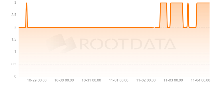 NiftyIN是什么? NiftyIN是什么?