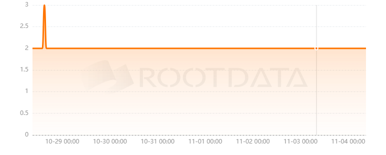 Starfall是什么? Starfall是什么?