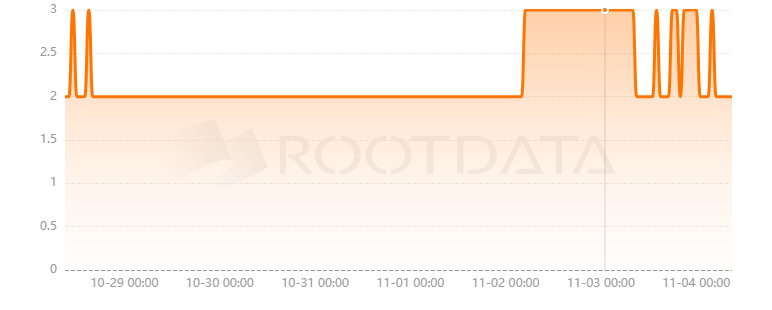 NF3是什么? NF3是什么?