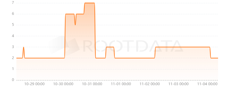 ZettaBlock是什么？