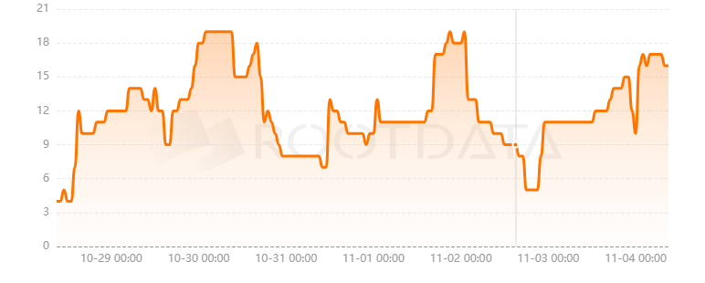 Bungee是什么? Bungee是什么?