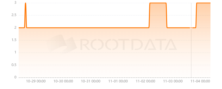 LiquidFactory是什么？