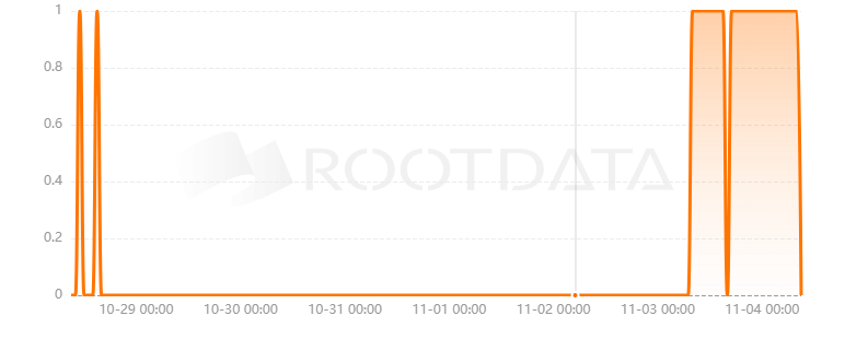 Aspen Creek Digital Corporation是什么？