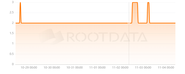 Beamer是什么? Beamer是什么?