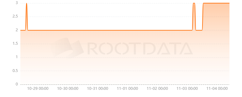 NEARStarter是什么？