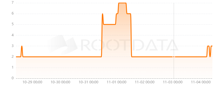 Adim是什么? Adim是什么?