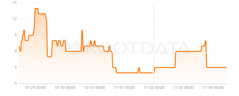 SYNTHR是什么? SYNTHR是什么?